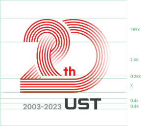 20th 2003-2023 UST(1.65X 2.4X 0.25X X 0.4x 0.4X)