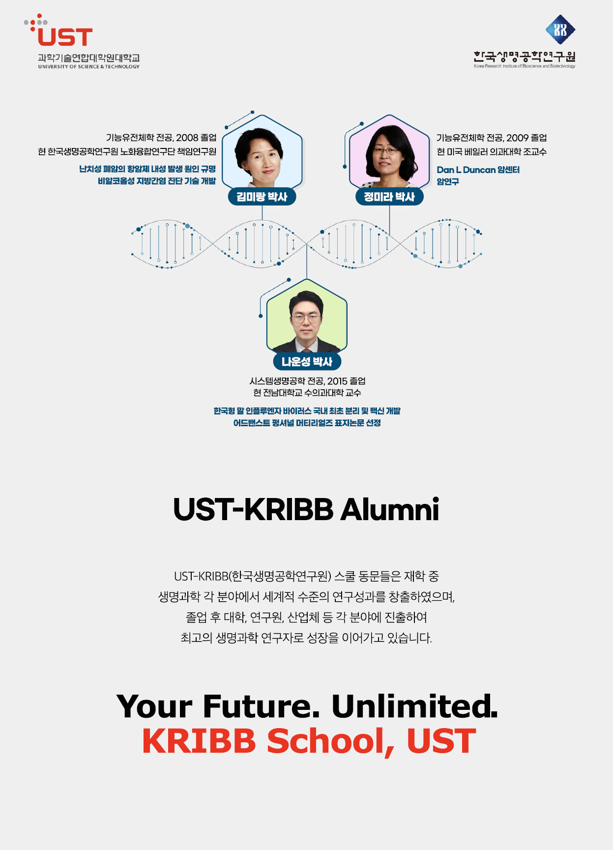 한국생명공학연구원 스쿨 포스터로 자세한내용은 하단에 위치해있습니다.